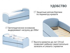 Кровать с ящиком Letmo небесный (рогожка) в Верхнеуральске - verhneuralsk.mebel74.com | фото 14