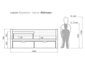 Кровать-тахта мягкая Svogen с ящиками и бортиком бежевый в Верхнеуральске - verhneuralsk.mebel74.com | фото 2