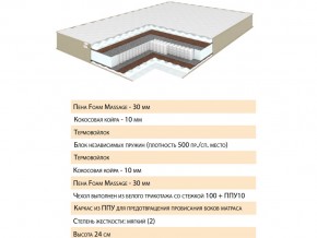 Матрас Хюгге 120х200 в Верхнеуральске - verhneuralsk.mebel74.com | фото 2