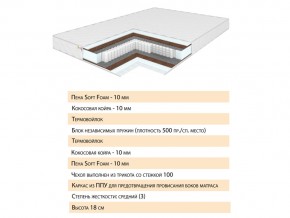 Матрас Телла 120х200 в Верхнеуральске - verhneuralsk.mebel74.com | фото 2