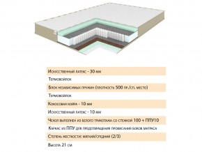 Матрас Тиссая 120х200 в Верхнеуральске - verhneuralsk.mebel74.com | фото 2