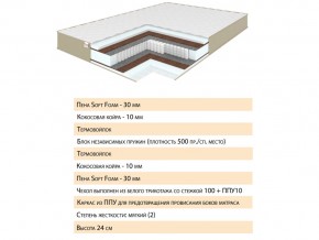 Матрас Волле 120х200 в Верхнеуральске - verhneuralsk.mebel74.com | фото 2