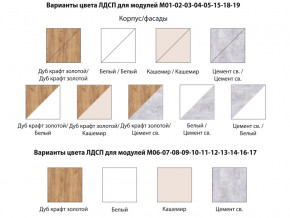 Спальня Осло Дуб крафт золотой ручка брусок в Верхнеуральске - verhneuralsk.mebel74.com | фото 2